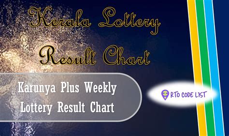 karunya lottery result chart 2022.